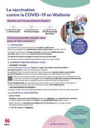 La vaccination contre la COVID-19 en Wallonie